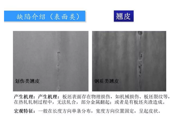 鋼廠質(zhì)量異議板帶鋼常見(jiàn)缺陷圖譜